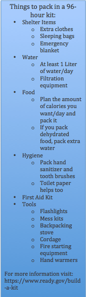 Screen Shot 2016-07-28 at 11.27.35