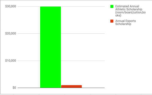 Screen Shot 2018-04-10 at 4.46.25 PM