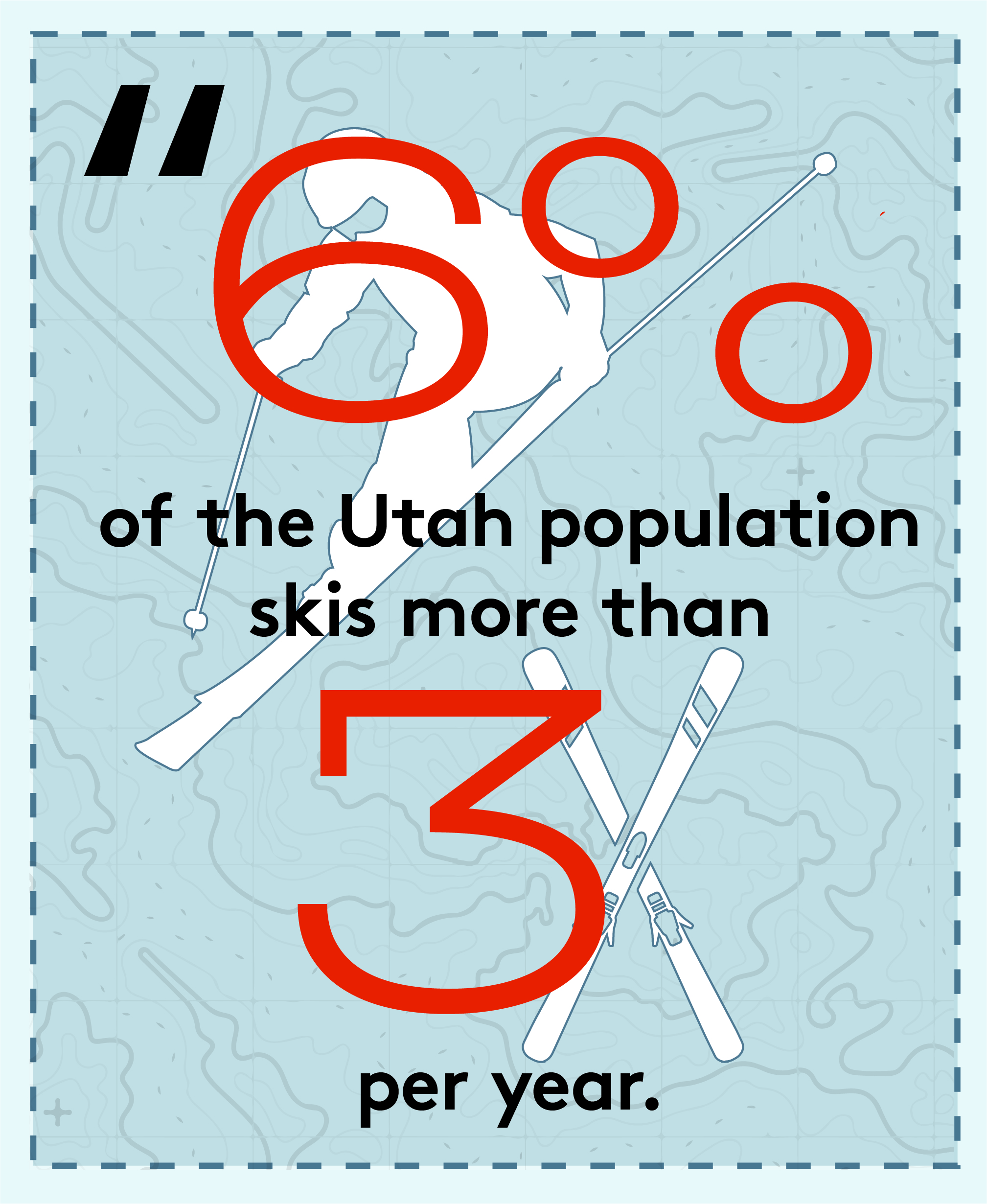 How Ski Resorts Stay Profitable During the Off Season | U NewsWriting